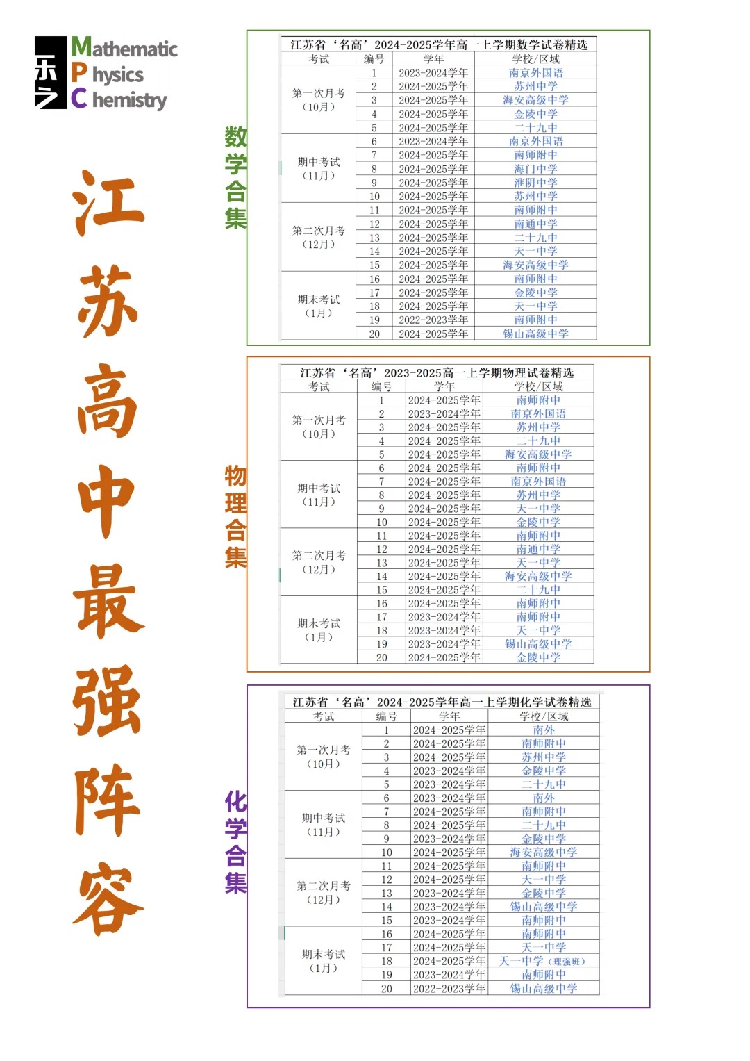 江苏著名高中试卷精选 第4张 江苏著名高中试卷精选 第4张